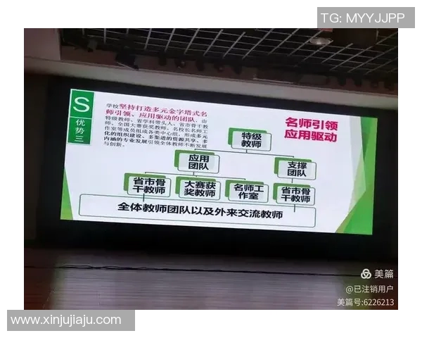 足球部工作提升团队协作与竞技水平的策略与实践探讨